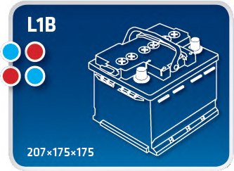 IPSA TM50P Starter Battery